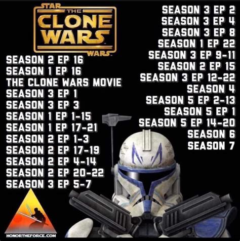 reddit star wars clone wars watch order|clone wars chronological order reddit.